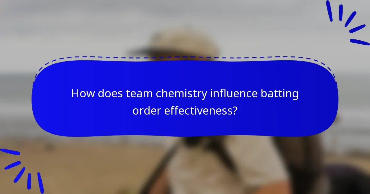 How does team chemistry influence batting order effectiveness?