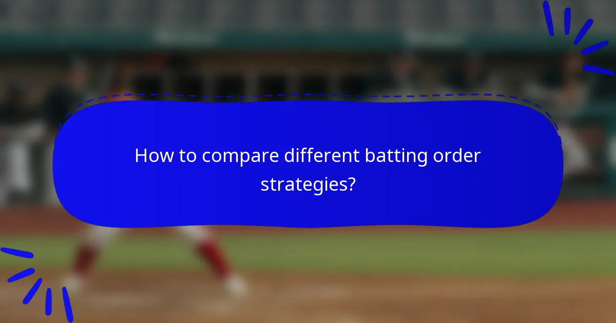 How to compare different batting order strategies?