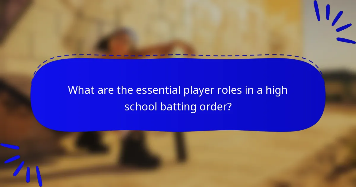 What are the essential player roles in a high school batting order?