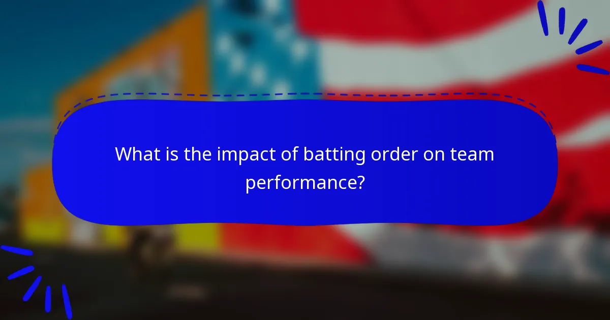 What is the impact of batting order on team performance?