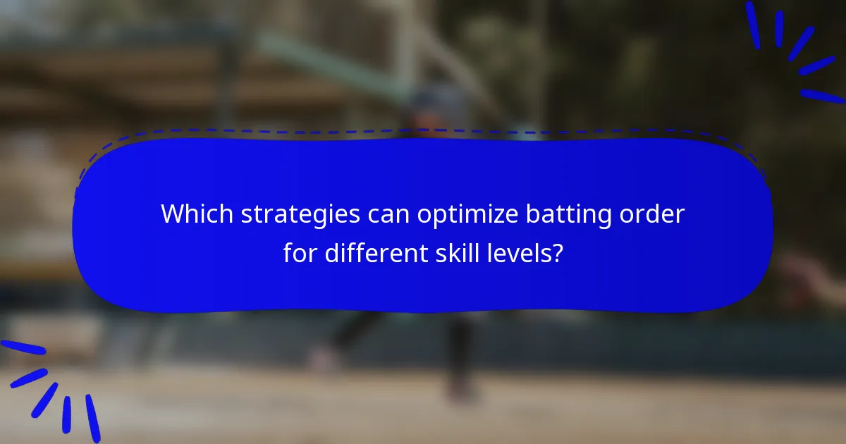 Which strategies can optimize batting order for different skill levels?