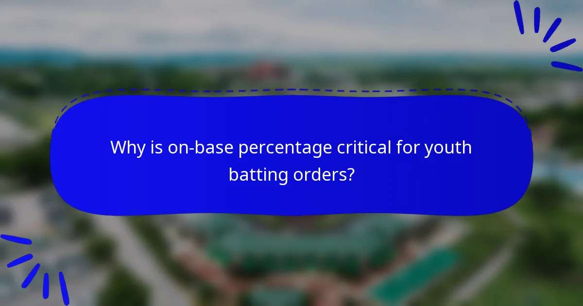 Why is on-base percentage critical for youth batting orders?